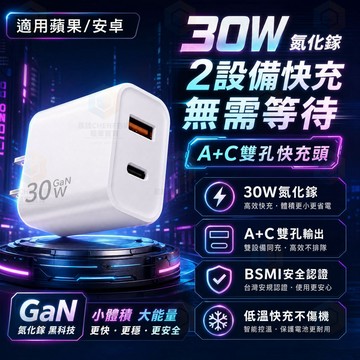 全兼容🚀30W雙孔快充頭 氮化鎵低溫快充不傷機 A+C雙口充電頭快充 適用蘋果iPhone/三星/OPPO系列機型充電線