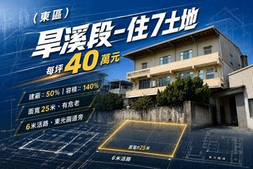 專任｜住七角地｜大坪數大面寬廠住｜6米活路｜台中市東區東光園路