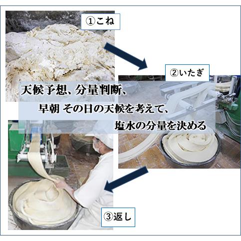 うどん 伊勢神宮 奉納品 高級 手延べ 麺 東北 福島 乾麺 太めん 180g ノンオイル つる もち 老舗 やない製麺