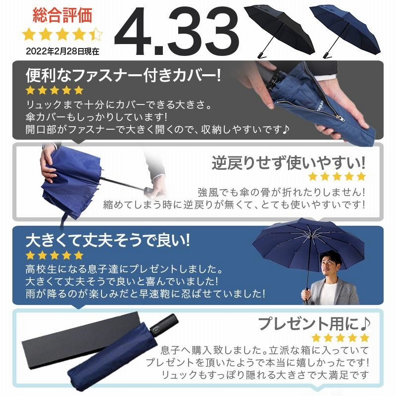 折りたたみ傘 晴雨兼用 メンズ 自動開閉 大きい サイズ 雨傘 折り畳み傘 ワンタッチ 風に強い 丈夫 レディース 日傘 吸水ケース 付き 逆さ 折り 濡れない 125cm 通販 LINEポイント最大0.5%GET LINEショッピング 傘 折りたたみ傘 大きい 撥水 ワンタッチ 吸水ケース付 通勤 通学 晴雨兼用