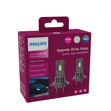 PHILIPS LED U2500 直上升級型頭燈 +80% 白光6000K