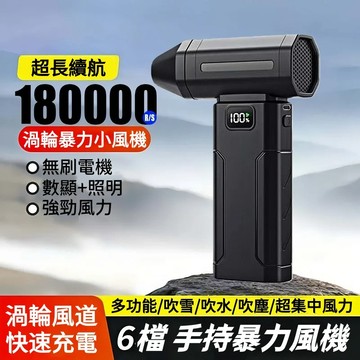 台灣出貨【最新手持暴力渦輪風機】高速無刷吹塵機 便利手持鼓風機 迷你渦輪風機 鼓風機 洗車吹水 暴力風槍 吹風吹塵吹葉器