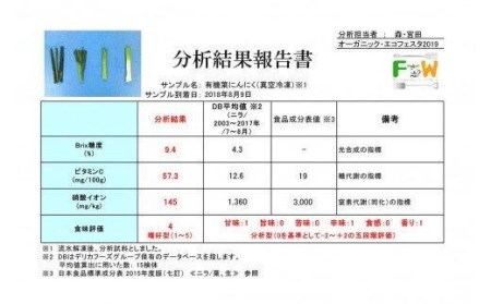 葉 ニンニク 150g×6袋 冷凍 有機栽培 有機野菜 無農薬 健康食品 有機JAS認定 高知県産 須崎市