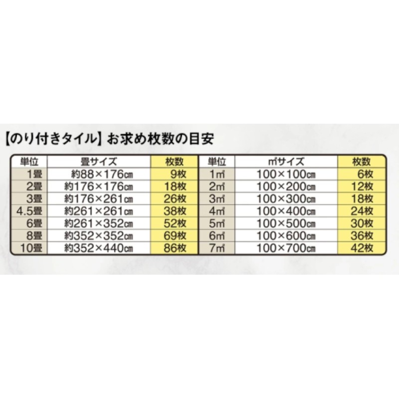 エアストーン 空気のように軽い石目調タイル（クローム(HN205)×1ケース