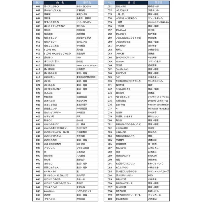 yk3009カラオケ1番　一番　3000曲追加曲カートリッジB 曲リスト冊子　yk3008