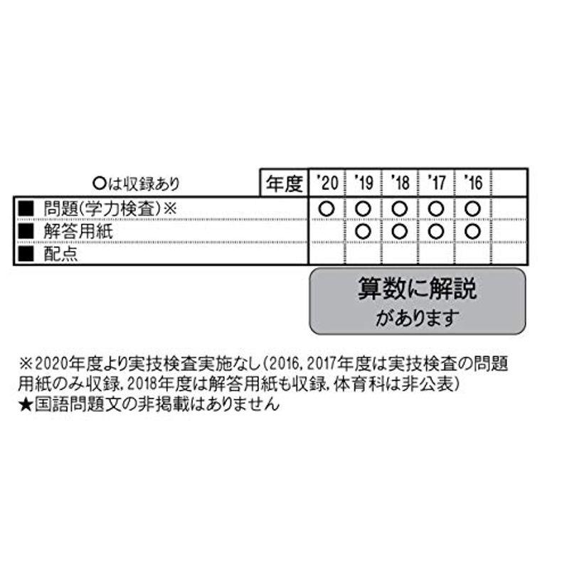 京都教育大学附属桃山中学校過去入学試験問題集2021年春受験用(実物に近いリアルな紙面のプリント形式過去問) (京都府中学校過去入試問題集)