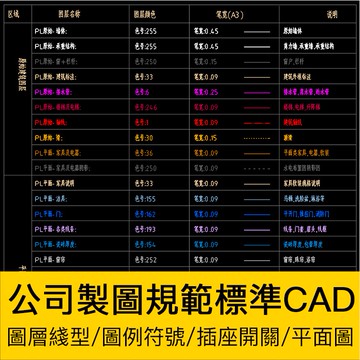 CAD圖庫 | 公司製圖規範使說明CAD要求流程圖標圖例紙編制圖層線型標準符號