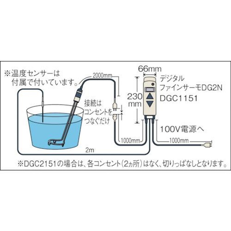 株)八光電機 温度コントローラー DGC1151 DGC2151 100V 200V LINEショッピング