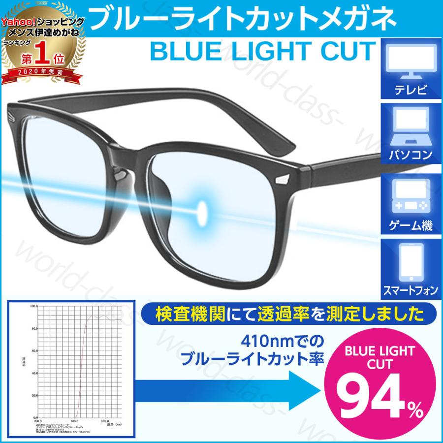 PCメガネ ブルーライトカット レディース メンズ 度なし PCグラス 軽量 UVカット ブルーライト ドライアイ 眼精疲労 | LINEショッピング