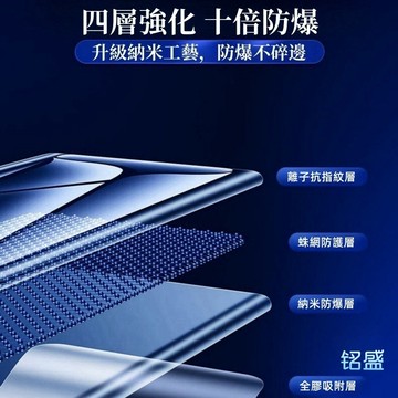 秒貼 全屏覆蓋 鋼化膜 適用三星 Galaxy S25 FE S24 Ultra A16 A55 A35 A90 全型號