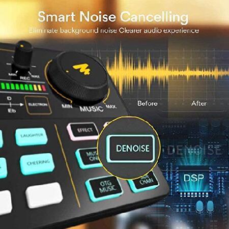 Audio Interface with DJ Mixer and Sound Card, Maonocaster Lite Portable ALL-IN-ONE Podcast Production Studio with 3.5mm Microphone for Guitar, Live St