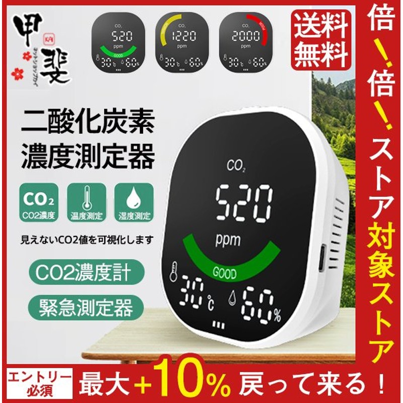 1284円 品質保証 二酸化炭素濃度計測器 コロナ対策 CO2マネージャー co2濃度計