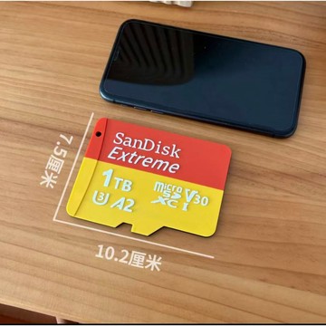 台現💥搞怪 SanDisk SD 記憶卡造型卡套 512GB 惡搞捷運悠遊卡套 鑰匙圈掛飾 趣味交通卡保護套 網紅同款