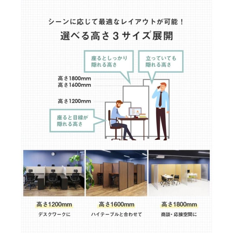 法人限定 パーテーション 木目調 間仕切り 幅1200×高さ1800mm ロー