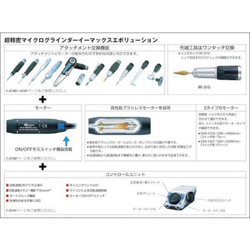 ENK-250T ENK250T (株)ナカニシ ナカニシ イーマックス