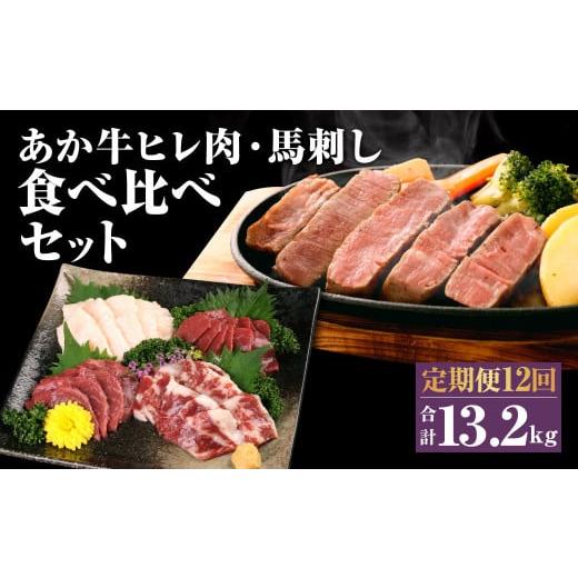 ふるさと納税 熊本県 菊池市 あか 牛ヒレ肉 800g(6枚前後) 馬刺し 300g 食べ比べ セット 計13.2kg