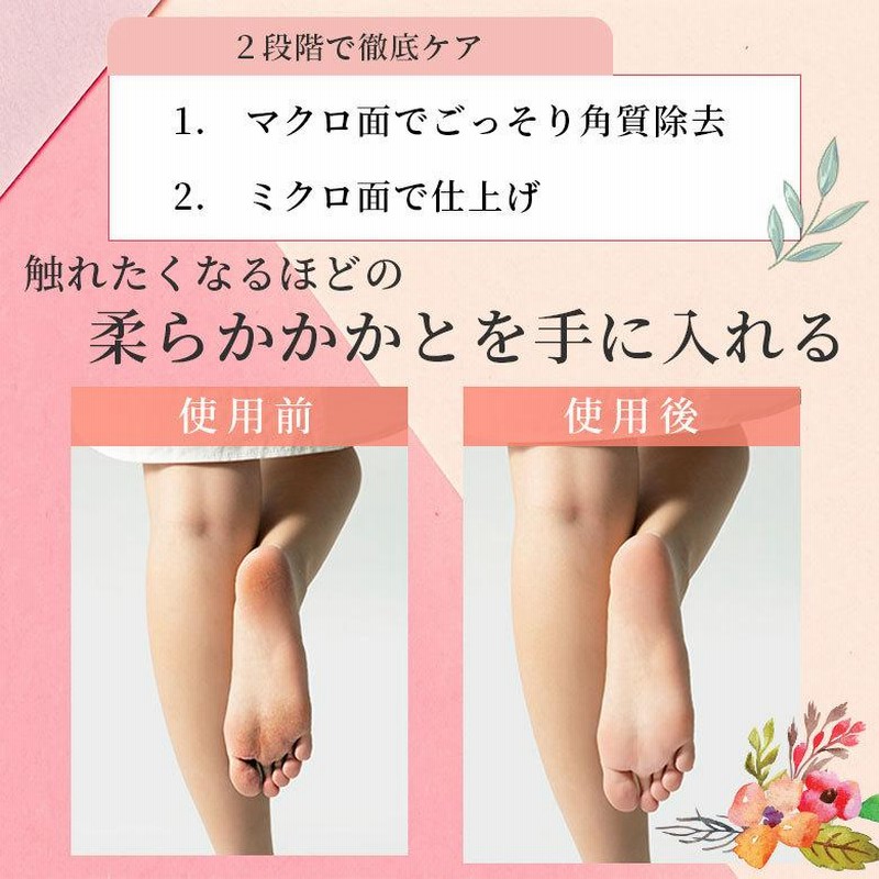 Lefina かかと 角質ケア やすり つるつる 角質 削る 足 フットファイル かかとやすり かかと削り フットケア リムーバー 両面ヤスリ 強力 足裏 プロ用 角質除去 通販 LINEポイント最大0.5%GET LINEショッピング かかとやすり カバー付き 角質除去 リムーバー フットファイル ボディケア 足裏
