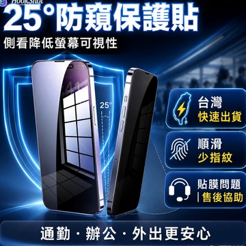 滿版 防窺玻璃貼 保護貼 iPhone 17 16 14 Pro MAX 15 13 12 11 XR XS 8plus