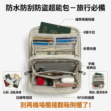 💥限時優惠💥多功能旅行防盜神包 防盜護照包 旅行胸前包 掛頸卡片包 錢包 超薄隱形零錢包 旅遊證件包