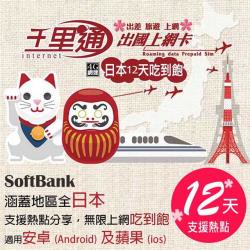 日本上網卡 日本網卡 日本SIM卡 12日無限上網吃到飽不降速