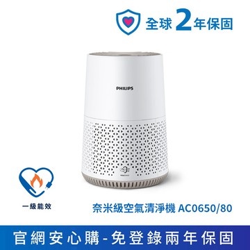 飛利浦抗敏奈米級空氣清淨機-迷你奈(AC0650/80)-適用7坪