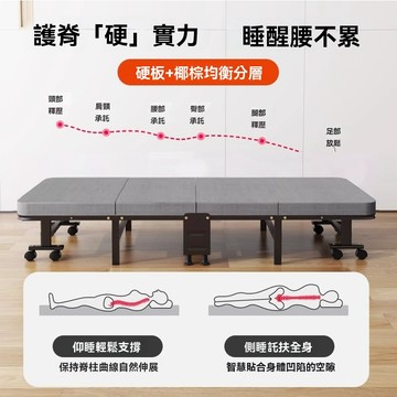 🔥摺疊午休床🔥摺疊床 四摺疊午休床 折疊床 客廳臨時床 出租屋神器 多功能午休床 折疊收納床 客廳臨時床 陪護床 行軍床