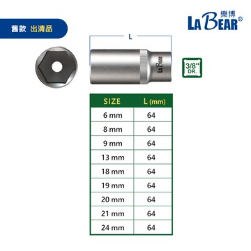 3分 止滑長套筒 6-24mm