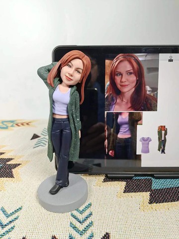 客制化人物公仔 人偶 3D人像畫 似顏繪 肖像 定制 生日 紀念 禮物