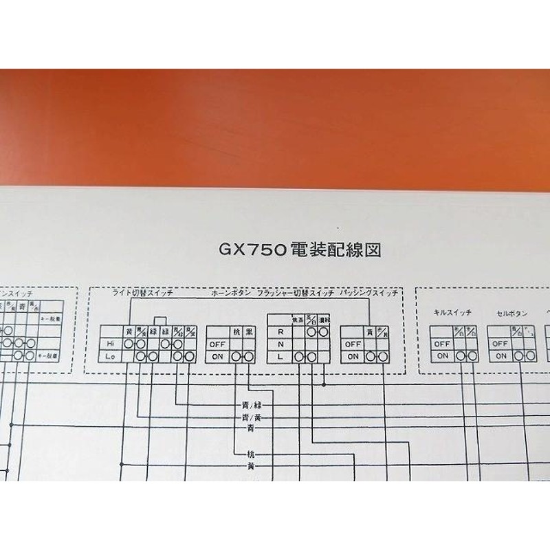 TZR250 サービスマニュアル　パーツリスト　補足版　1KT 2XT TZR250 サービスマニュアルパーツリスト補足版1KT 2XT