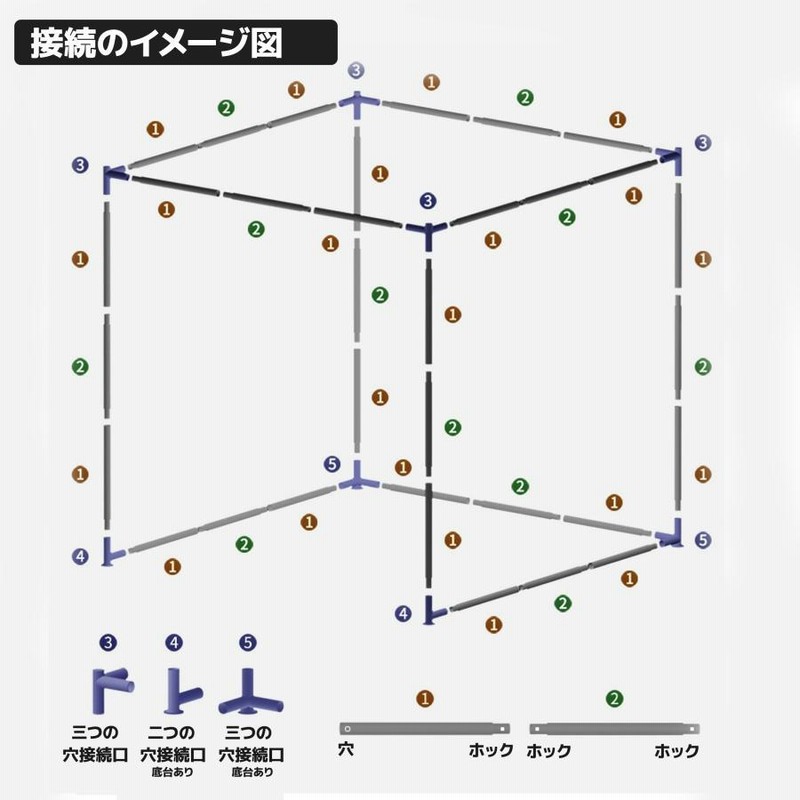 ゴルフ練習ネット 3m×3m×3m 二重ネット構造 ゴルフネット 練習用 自宅 庭 野球 野球ネット テニス 大型 据置 クーポン割引 |  LINEショッピング