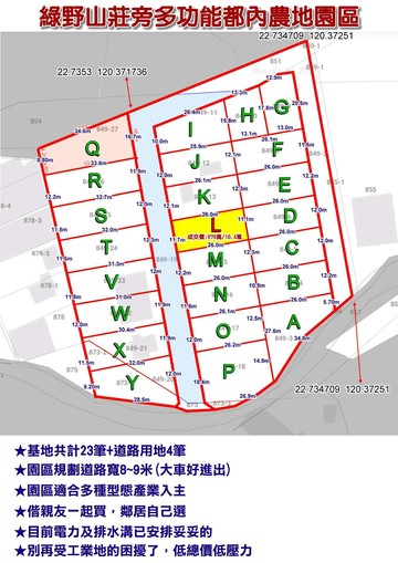 大社綠野山莊旁｜多功能都內農地園區｜高雄市大社區尖山腳段