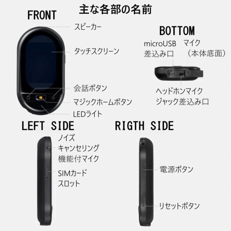 キングジム ポ-タブル翻訳機 ワールドスピーク + グローバル対応SIM