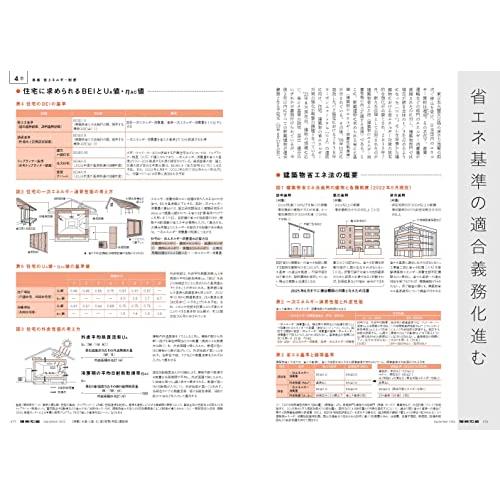 建築知識2022年9月号