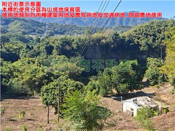 大湖小邦農地丙建 / 863BO｜苗栗縣大湖鄉義和段