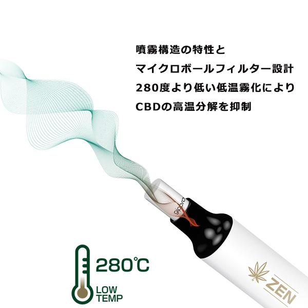 電子タバコ リキッド メンソール タール ニコチン0 使い捨て 電子タバコ VAPE 禁煙グッズ  CBD含有率5% gippro-zen