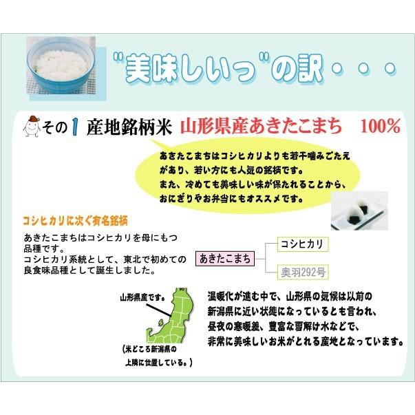 新米 無洗米 2kg  あきたこまち  山形県産 令和5年産 送料別 北海道沖縄へのお届けは送料1520円