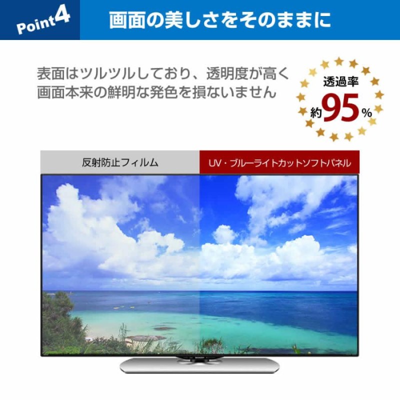 TCL 50P8S 液晶テレビ保護パネル 50型 ブルーライトカット テレビ保護