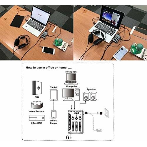 Maker hart Just Mixer ステレオ3入力音声ミキサー USB電源 USBオーディオ コンピューターと繋ぐ可能