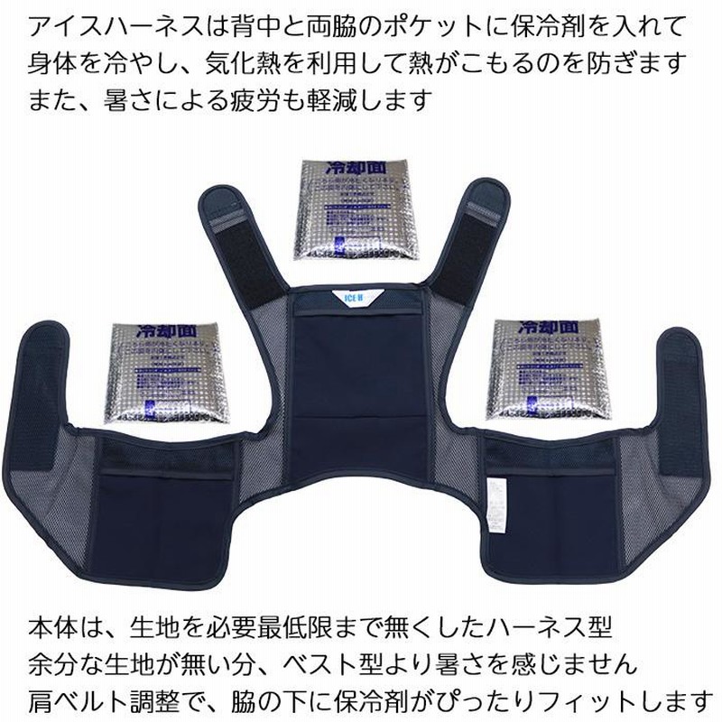 【新品 】保冷剤6個 冷却ベスト クールベスト アイスハーネス Ｌ5セット 冷却ベスト アイスハーネス スタンダード 保冷剤6個付き 暑さ