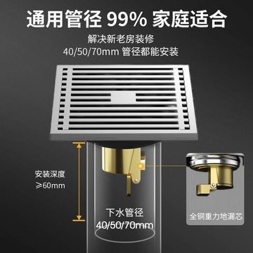 🌟免運有發票🌟304不鏽鋼地漏 衛生間地漏 全銅芯廁所防臭地漏 洗衣機地漏 淋浴地漏