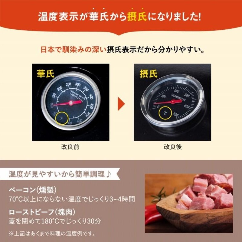 バーベキューコンロ バーベキューグリル BBQ 丸型 大型 特大 温度計 蓋