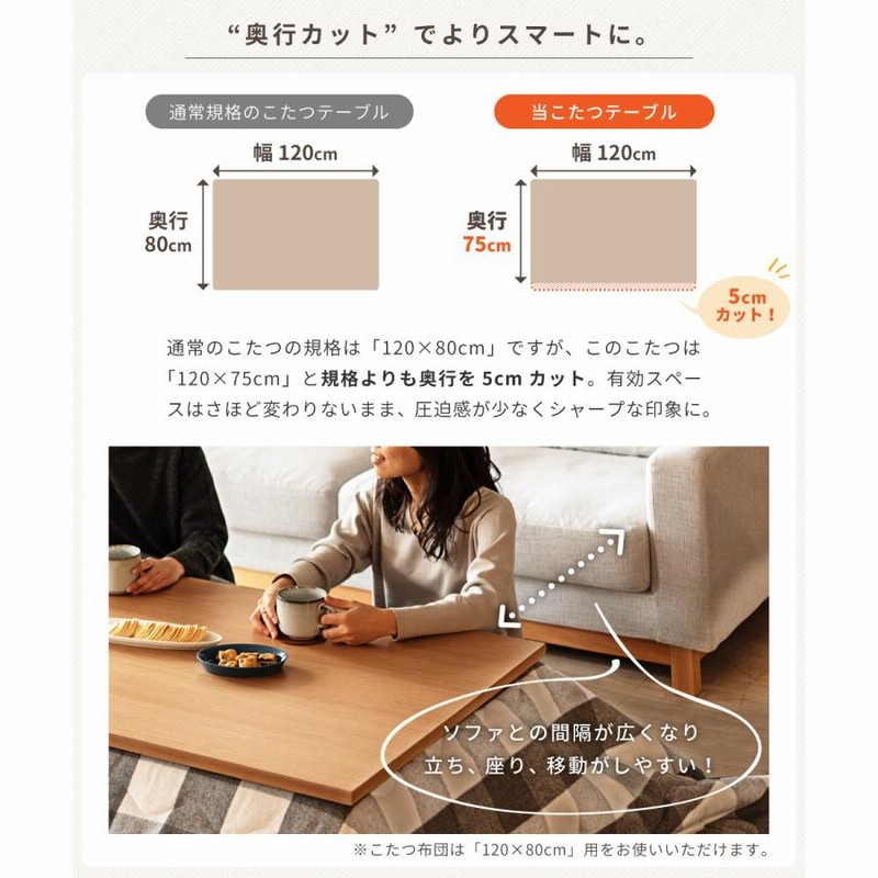 こたつテーブル 長方形 120cm フラットヒーター 薄型 薄い 4人用 こたつテーブル 長方形 120cm フラットヒーター 薄型 薄い 4人用