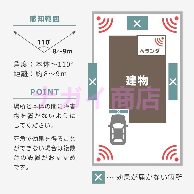 猫よけ 超音波 撃退器 2個セットソーラー充電式 USB充電可 動物よけ 鳥よけ ソーラーアニマルブロッカー3 獣害対策 警報音 光 動体検知 防水 防鳥