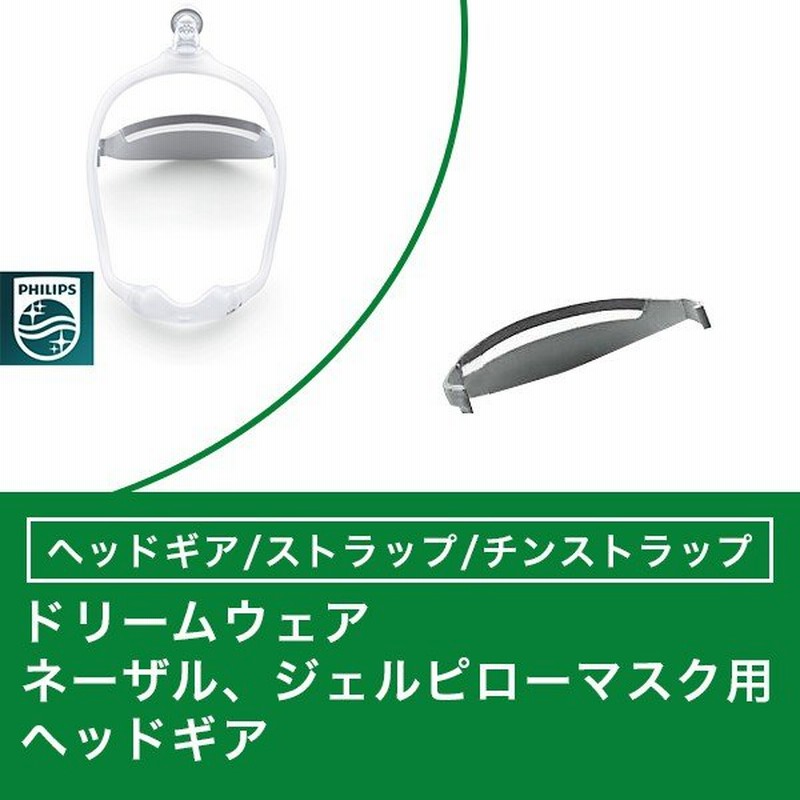 CPAP ドリームウェア ネーザルマスク 2個セット - 健康用品