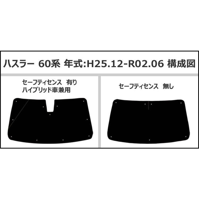 15日限定P10倍」フロント1枚 トヨタ ハリアー 60系 サンシェード