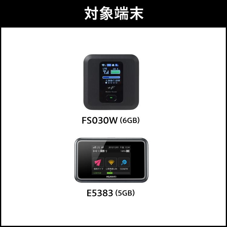  FS030W E5383 5GB・6GB モデル wifi レンタル 延長 専用 60日 ポケットwifi wifiレンタル ポケットWiFi