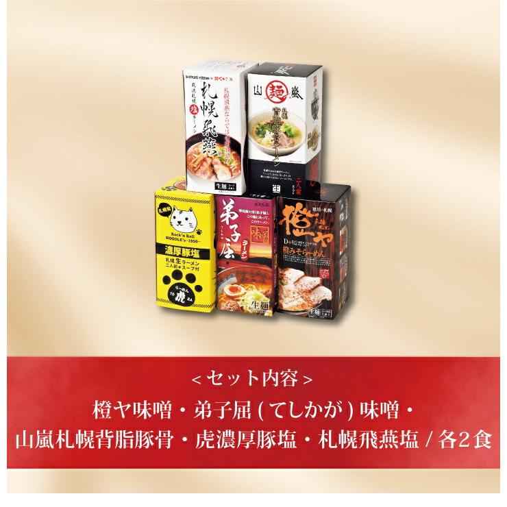 お取り寄せ 送料無料 内祝い 『 道内名店10食セットＳ 』 出産内祝い 新築内祝い 快気祝い 麺類