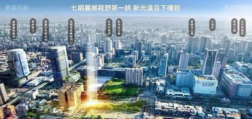市政特區 雙捷運 台灣隱賦兩房雙衛平車 高樓視野戶｜台中市西屯區惠來厝段
