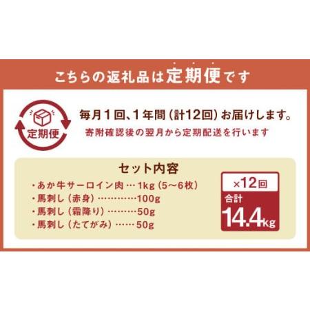 ふるさと納税  あか牛 サーロイン肉 1kg (5枚〜6枚) 馬刺し 200g 赤身 100g 霜降り 50g たてがみ 50g) 食べ比べ セット 熊本県高森町