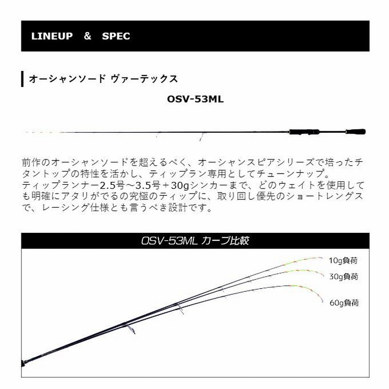 Amazon | クレイジーオーシャン オーシャンソード ヴァー